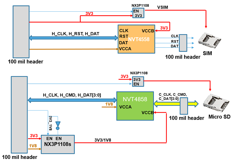 应用电路图 - NXP Semiconductors NVT4x58转换器评估/演示板